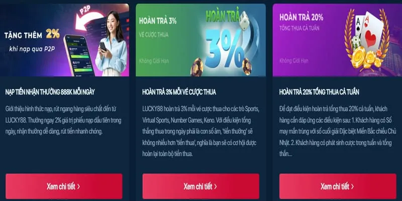 Trò chơi Baccarat tại Subet